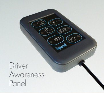 Squarell Driver Awareness Panel