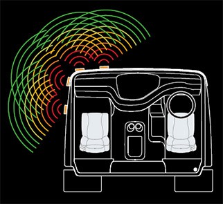 VTT AACDS HGV Collision Detection