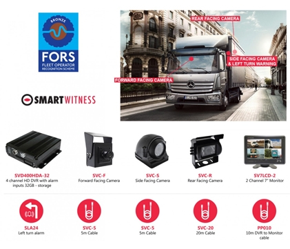 FORS Approved Camera Packages