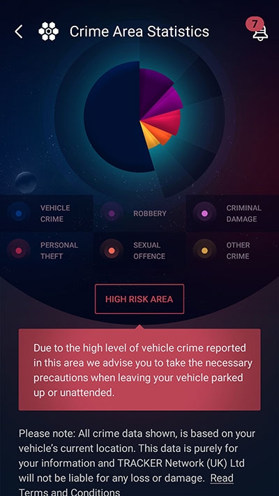 Tracker crime area location