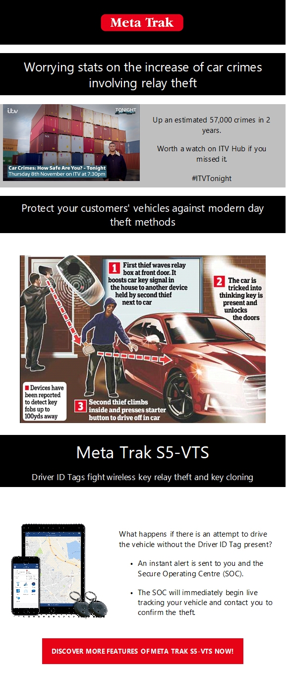 Worrying stats on the increase of car crimes involving relay theft